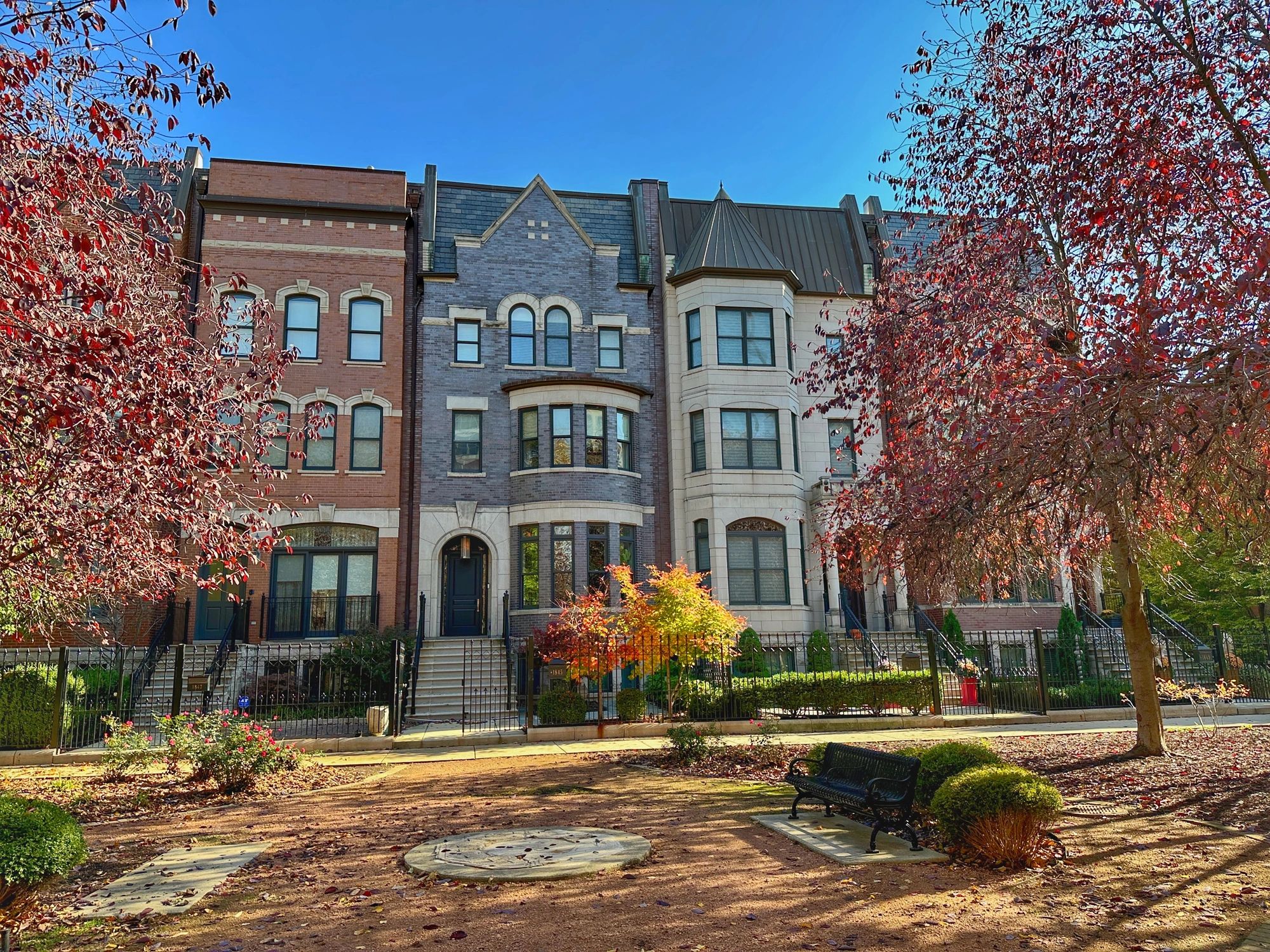 Investment Properties